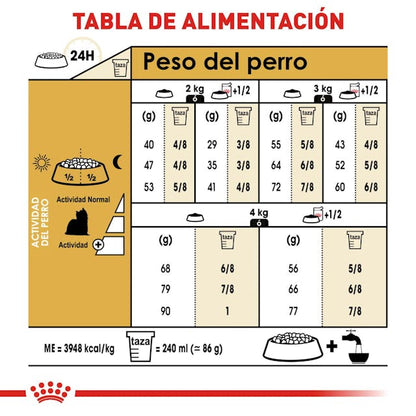 ROYAL CANIN-YORKSHIRE ADULT 1.1