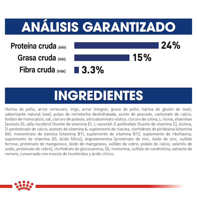 ROYAL CANIN-LARGE BREED ADULTO 13.6 KG