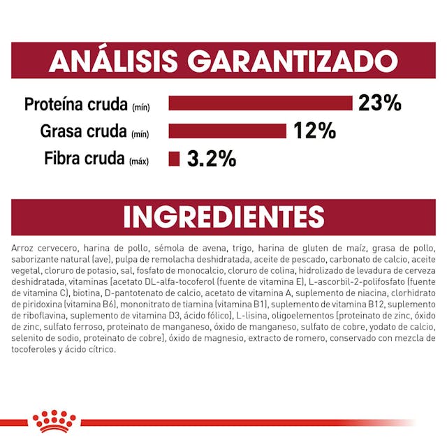 ROYAL CANIN-MEDIUM BREED ADULT 13 KG