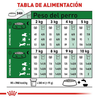 ROYAL CANIN-SMALL BREED ADULTO 13 KG