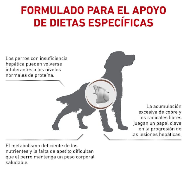 ROYAL CANIN-HEPATIC 3.5KG