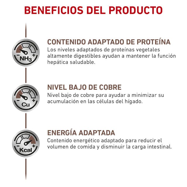 ROYAL CANIN-HEPATIC 3.5KG