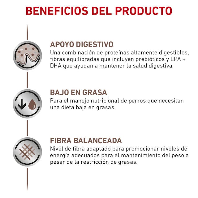 ROYAL CANIN-GASTRO-INT LOW FAT 3KG