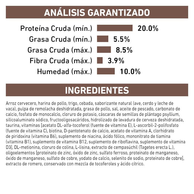 ROYAL CANIN-GASTRO-INT LOW FAT 3KG