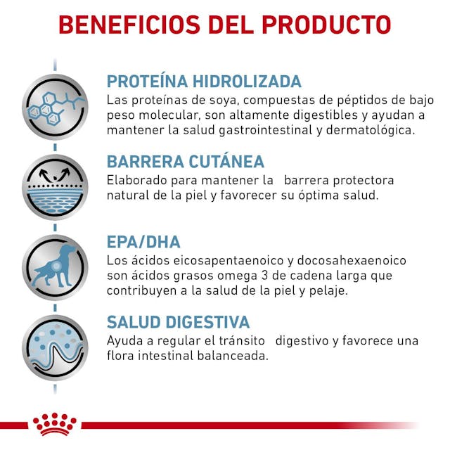 ROYAL CANIN-HYDRO PROT MODER CAL 11KG