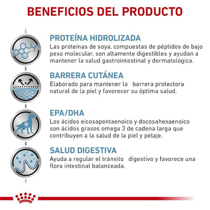 ROYAL CANIN-HYDRO PROT MODER CAL 11KG