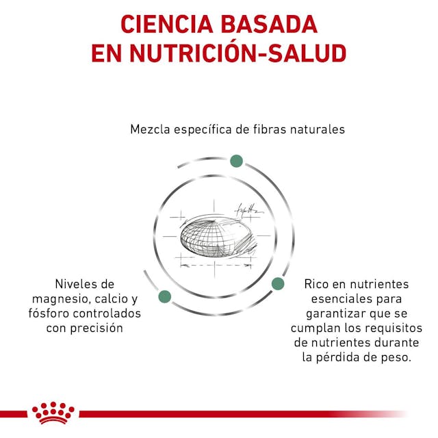 ROYAL CANIN-SATIETY SUP SB 3KG