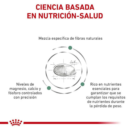 ROYAL CANIN-SATIETY SUP SB 3KG