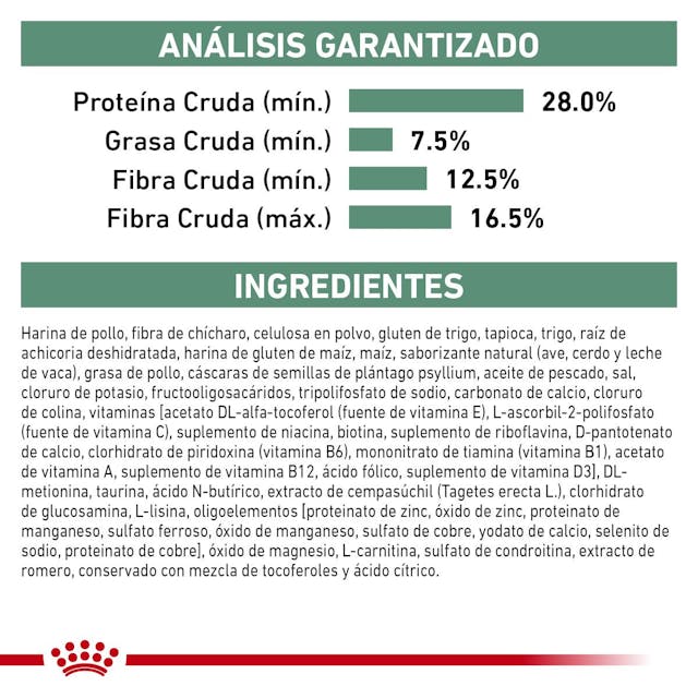 ROYAL CANIN-SATIETY SUP SB 3KG