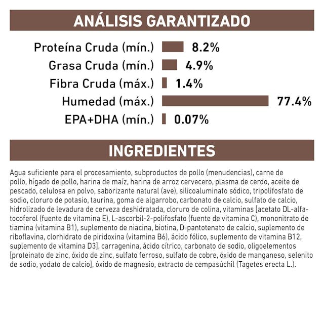ROYAL CANIN-INTEST HI EN GATO LATA 145GR