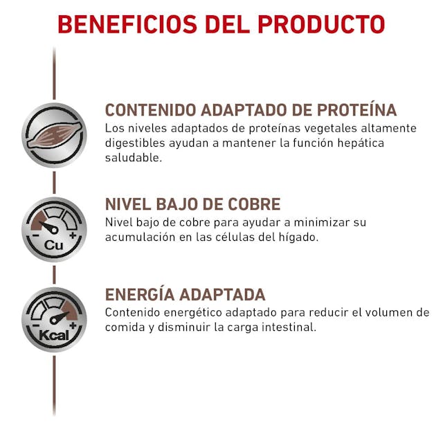 ROYAL CANIN-HEPATIC LATA 410GR