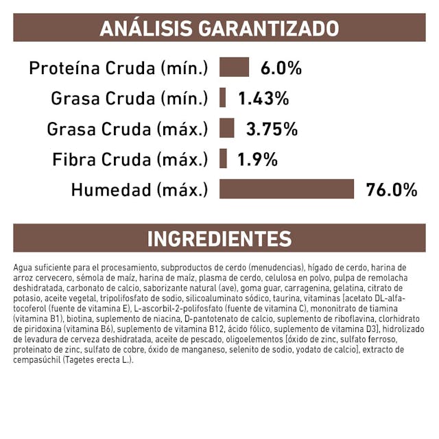 ROYAL CANIN-INTEST LOW FAT LATA 390GR