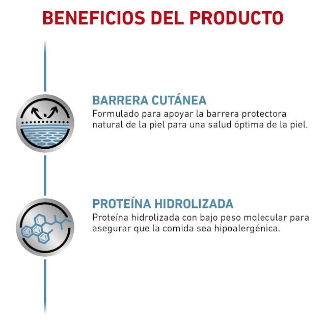 ROYAL CANIN-HYDRO PROTEIN LATA 390GR