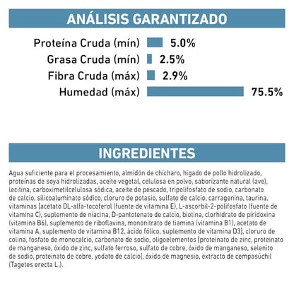 ROYAL CANIN-HYDRO PROTEIN LATA 390GR