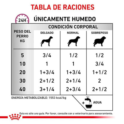 ROYAL CANIN-RENAL SUP E DOG LATA 385GR