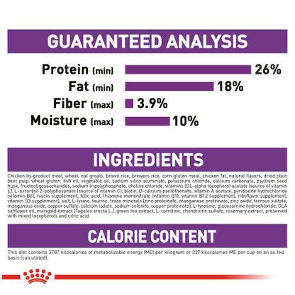ROYAL CANIN-GIANT BREED ADULT 13.6 KG